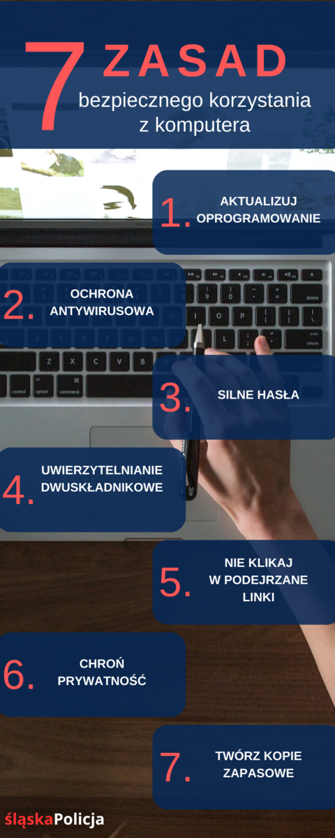 Infografika zawierająca zasady bezpiecznego korzystania z komputera, które zostały wymienione w tekście.