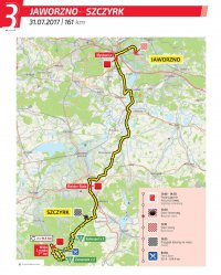 mapa etapu III tour de pologne