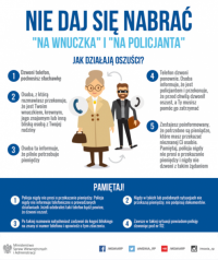 nie daj się oszukać metodą na policjanta- plakat