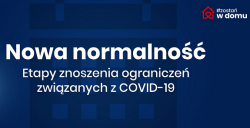 infografika- napis NOWA NORMALNOŚĆ