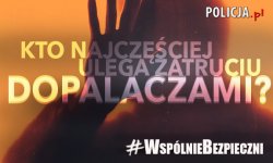 cień popiersia osoby z wyciągniętą prawą dłonią w kierunku napisu oraz napis na całej powierzchni obrazu &quot;Kto najczęściej ulega zatruciu dopalaczami?&quot;. W dolnej części obrazu po prawej stronie napis #WspólnieBezpieczni