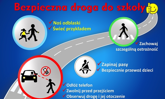 infografika z napisem Bezpieczna droga do szkoły