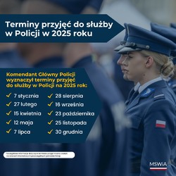 zdjęcie policjantów, napis nowe terminy przyjęć