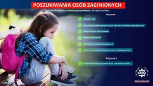 grafika- &quot;smutna dziewczynka z plecakiem siedząca na ławce w parku&quot;