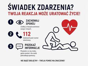 grafika