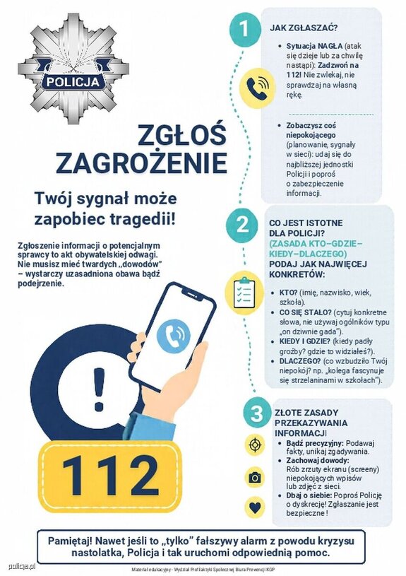 grafika - opis działań ujętych w tekście